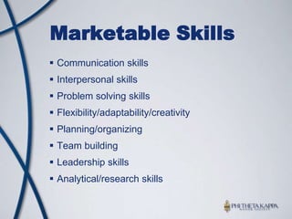 Test Your Professionalism SkillsAsked to give a formal presentation to avery important client, I would be…A. Nervous, but confidentB. Terrified, and consider quitting my jobC. Not nervous at all; I can talk to anybody!