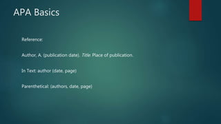 APA Basics
Reference:
Author, A. (publication date). Title. Place of publication.
In Text: author (date, page)
Parenthetical: (authors, date, page)
 