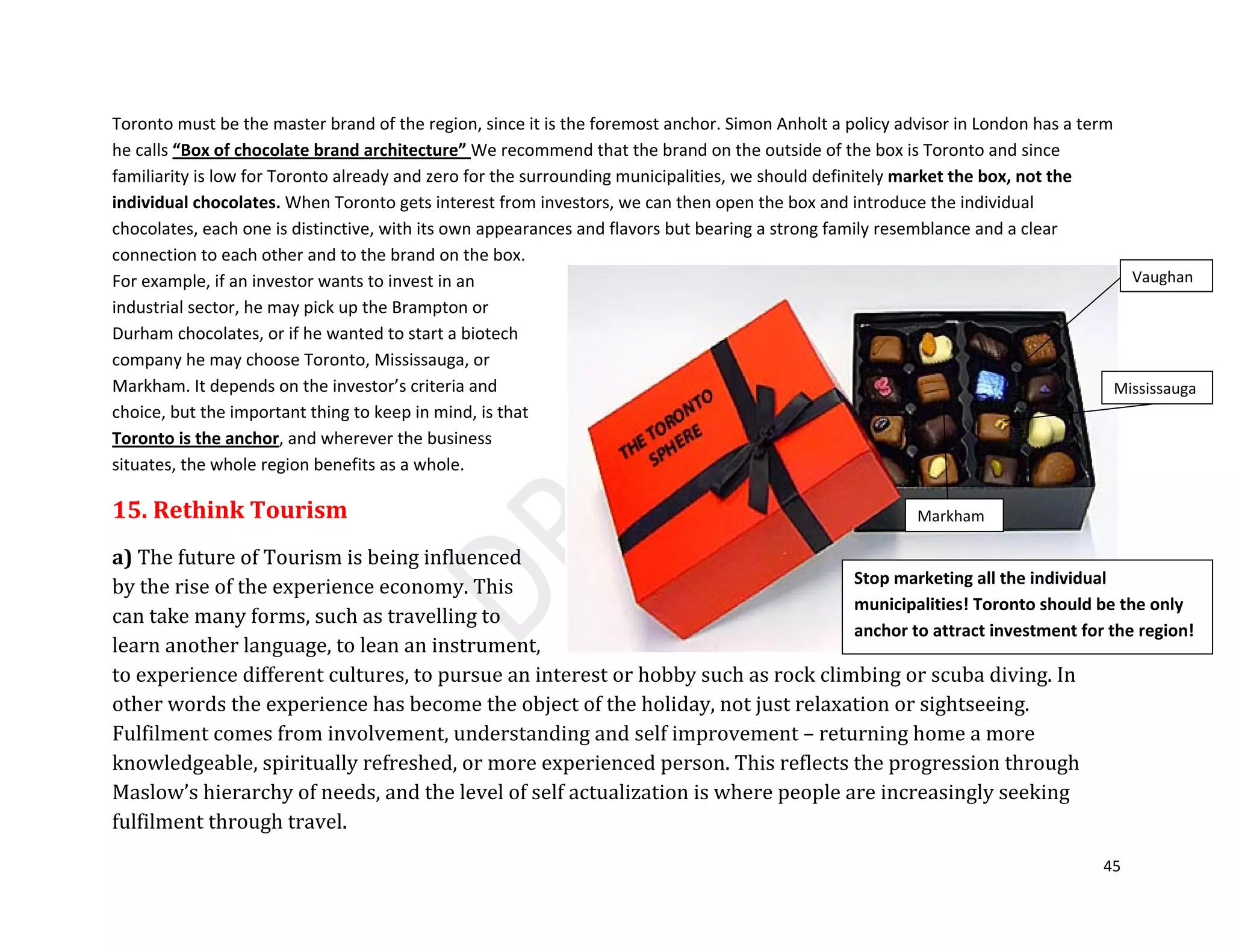 45
Toronto must be the master brand of the region, since it is the foremost anchor. Simon Anholt a policy advisor in London has a term
he calls “Box of chocolate brand architecture” We recommend that the brand on the outside of the box is Toronto and since
familiarity is low for Toronto already and zero for the surrounding municipalities, we should definitely market the box, not the
individual chocolates. When Toronto gets interest from investors, we can then open the box and introduce the individual
chocolates, each one is distinctive, with its own appearances and flavors but bearing a strong family resemblance and a clear
connection to each other and to the brand on the box.
For example, if an investor wants to invest in an
industrial sector, he may pick up the Brampton or
Durham chocolates, or if he wanted to start a biotech
company he may choose Toronto, Mississauga, or
Markham. It depends on the investor’s criteria and
choice, but the important thing to keep in mind, is that
Toronto is the anchor, and wherever the business
situates, the whole region benefits as a whole.
15. Rethink Tourism
a) The future of Tourism is being influenced
by the rise of the experience economy. This
can take many forms, such as travelling to
learn another language, to lean an instrument,
to experience different cultures, to pursue an interest or hobby such as rock climbing or scuba diving. In
other words the experience has become the object of the holiday, not just relaxation or sightseeing.
Fulfilment comes from involvement, understanding and self improvement – returning home a more
knowledgeable, spiritually refreshed, or more experienced person. This reflects the progression through
Maslow’s hierarchy of needs, and the level of self actualization is where people are increasingly seeking
fulfilment through travel.
Vaughan
Markham
Mississauga
Stop marketing all the individual
municipalities! Toronto should be the only
anchor to attract investment for the region!
 