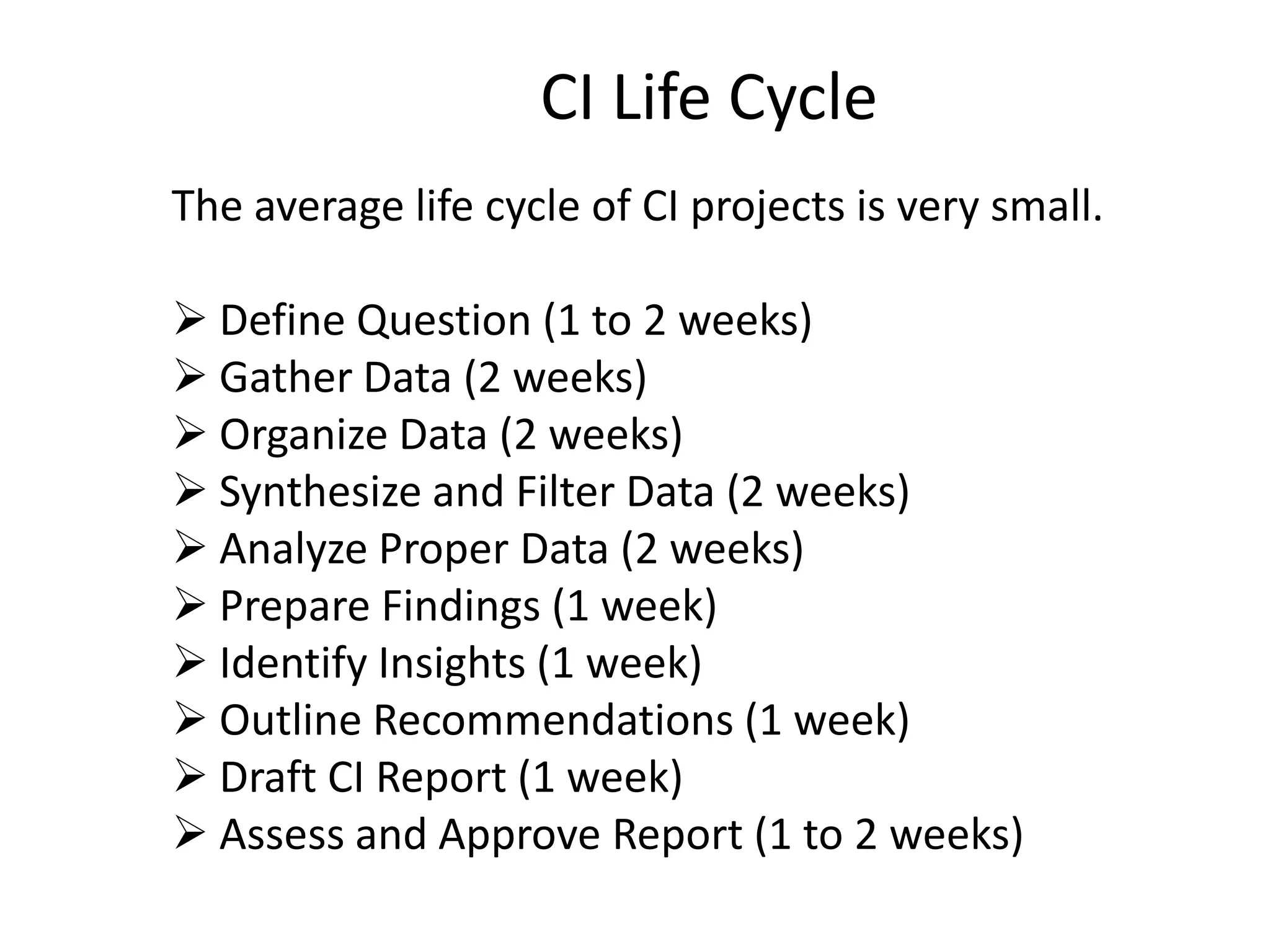 CI Life Cycle
The average life cycle of CI projects is very small.
 Define Question (1 to 2 weeks)
 Gather Data (2 weeks)
 Organize Data (2 weeks)
 Synthesize and Filter Data (2 weeks)
 Analyze Proper Data (2 weeks)
 Prepare Findings (1 week)
 Identify Insights (1 week)
 Outline Recommendations (1 week)
 Draft CI Report (1 week)
 Assess and Approve Report (1 to 2 weeks)
 