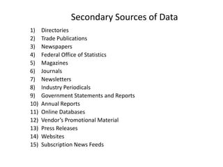 Secondary Sources of Data
1) Directories
2) Trade Publications
3) Newspapers
4) Federal Office of Statistics
5) Magazines
6) Journals
7) Newsletters
8) Industry Periodicals
9) Government Statements and Reports
10) Annual Reports
11) Online Databases
12) Vendor’s Promotional Material
13) Press Releases
14) Websites
15) Subscription News Feeds
 