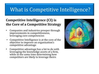 Competitive intelligence | PDF