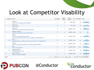 Look at Competitor Visability
@Conductor
 