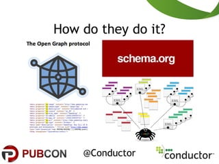 How do they do it?
@Conductor
 