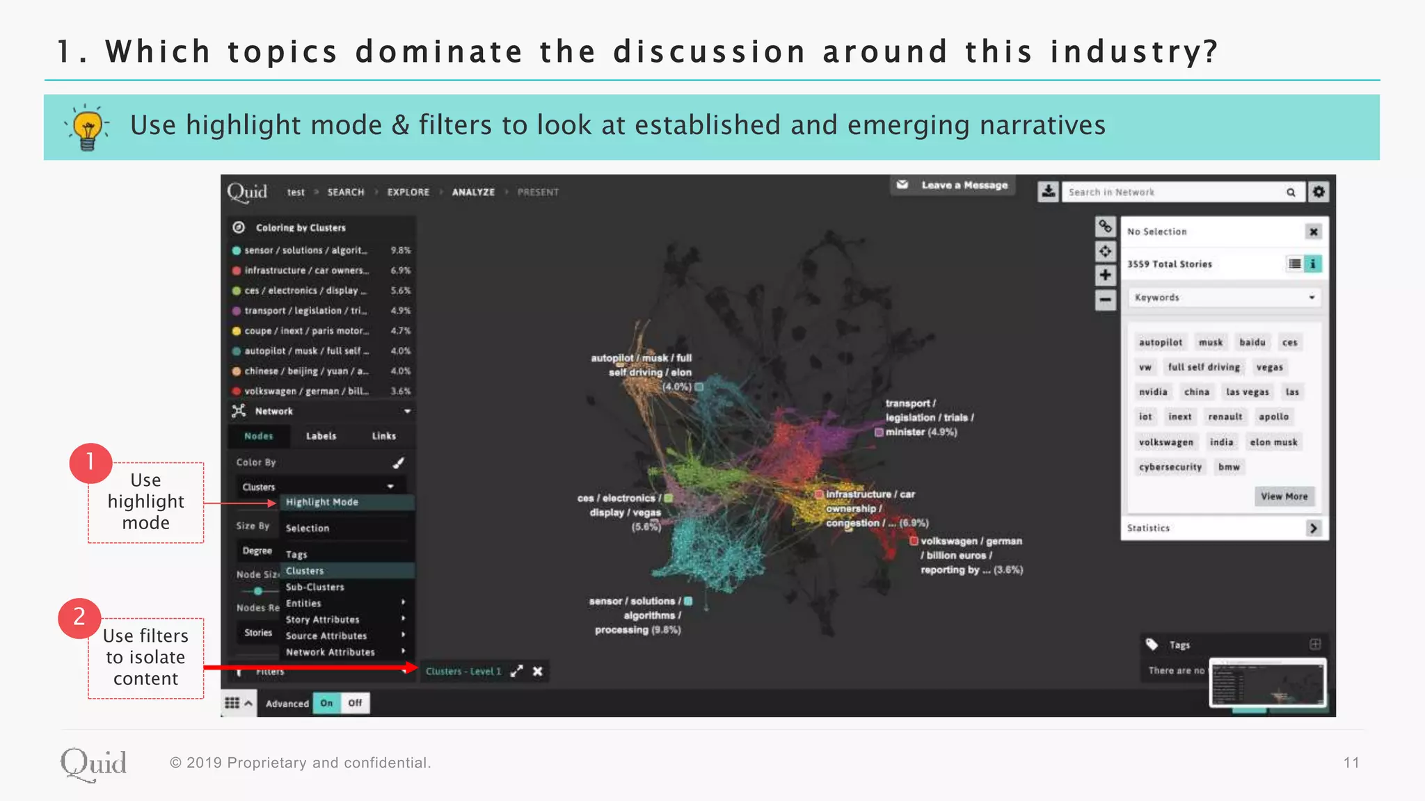 Competitive Intelligence Workflow | PPT