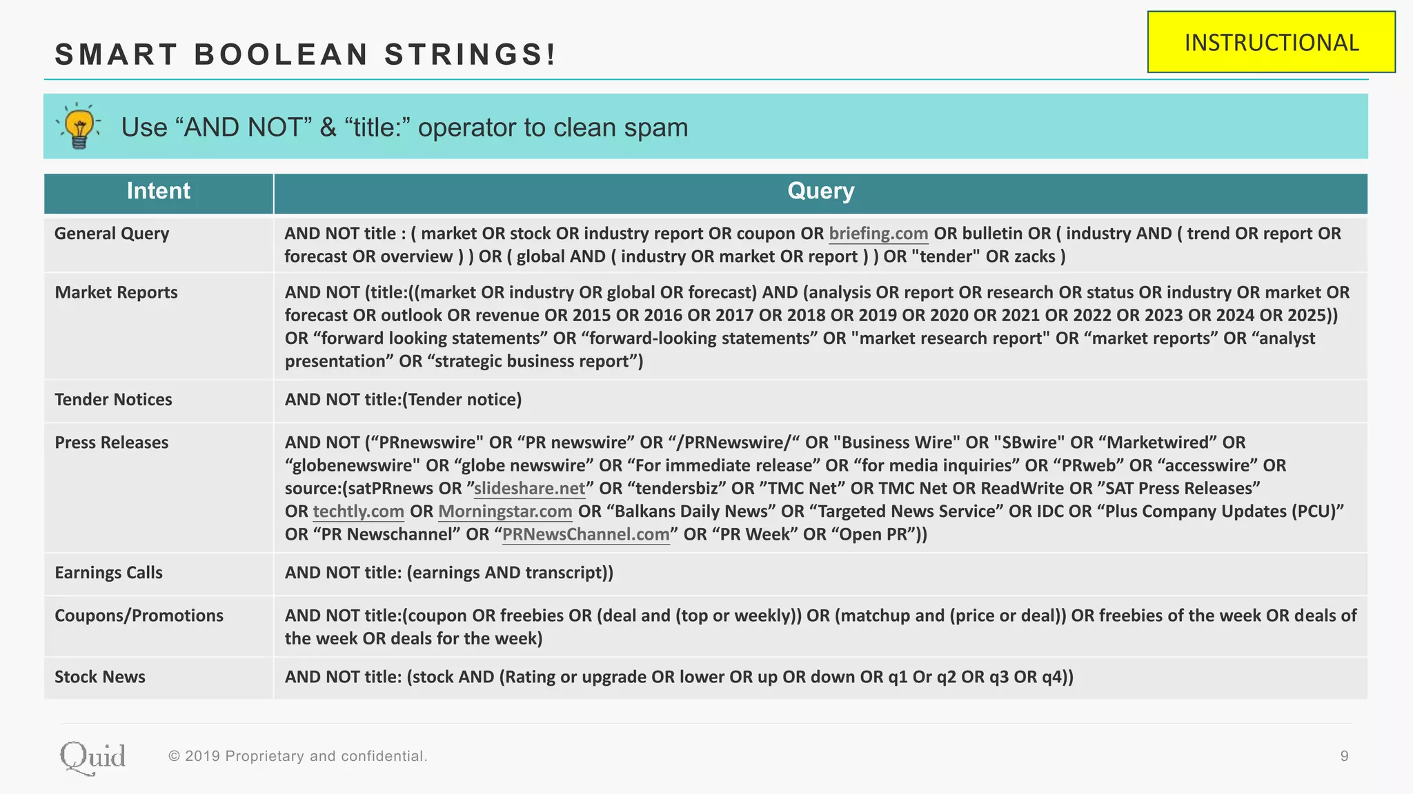 Competitive Intelligence Workflow | PPTX