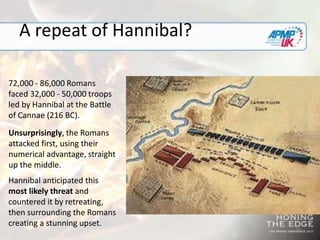 26
A repeat of Hannibal?
72,000 - 86,000 Romans
faced 32,000 - 50,000 troops
led by Hannibal at the Battle
of Cannae (216 BC).
Unsurprisingly, the Romans
attacked first, using their
numerical advantage, straight
up the middle.
Hannibal anticipated this
most likely threat and
countered it by retreating,
then surrounding the Romans
creating a stunning upset.
 