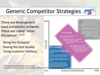 Generic Competitor Strategies
There are three generic
ways companies compete.
These are called ‘Value
Disciplines’: 11 12
Being the Cheapest
Having the best Quality
Using Customer Intimacy
11 Competitive Strategy (1980). Michael Porter.
12 Customer Intimacy and other Value Disciplines (1992). Michael Treacy & Fred Wiersema.
 