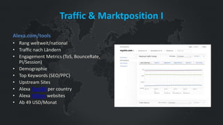 Traffic & Marktposition II
Compete.com
• Traffic Estimate
• Engagement & Demographie
• Nur in US zuverlässig
• Top Keyword...
