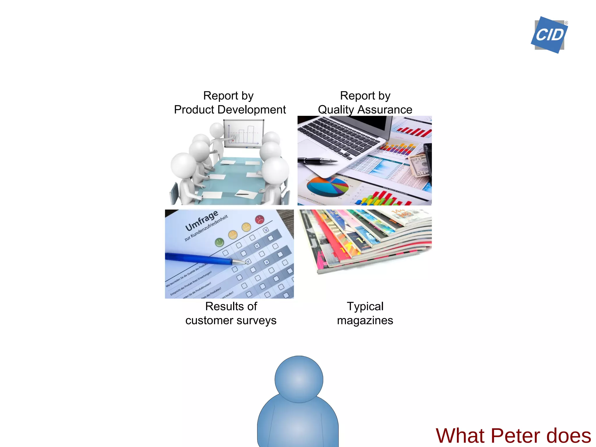 Report by
Product Development
Report by
Quality Assurance
Results of
customer surveys
Typical
magazines
What Peter does
 