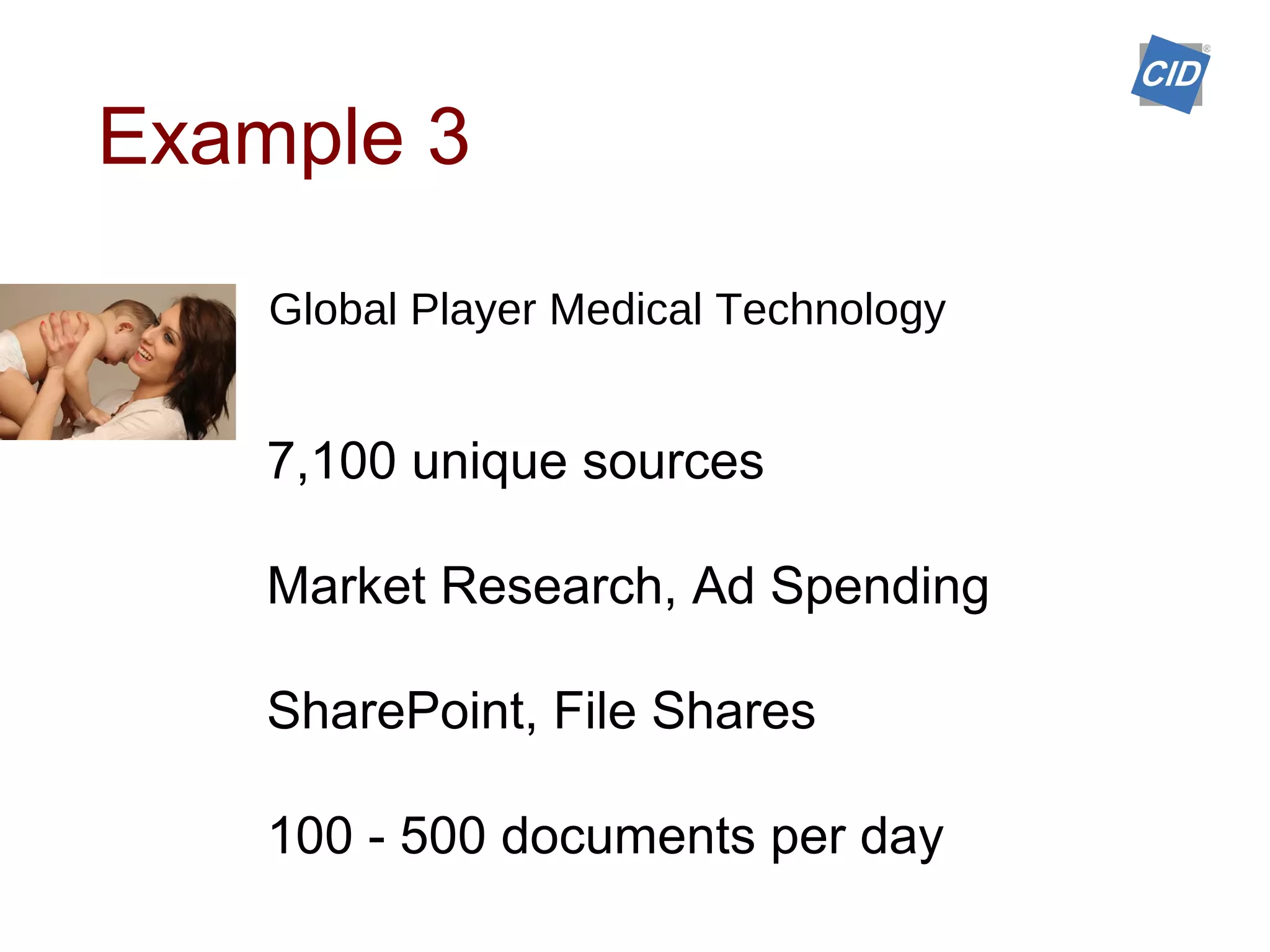 Global Player Medical Technology
7,100 unique sources
Market Research, Ad Spending
SharePoint, File Shares
100 - 500 documents per day
Example 3
 