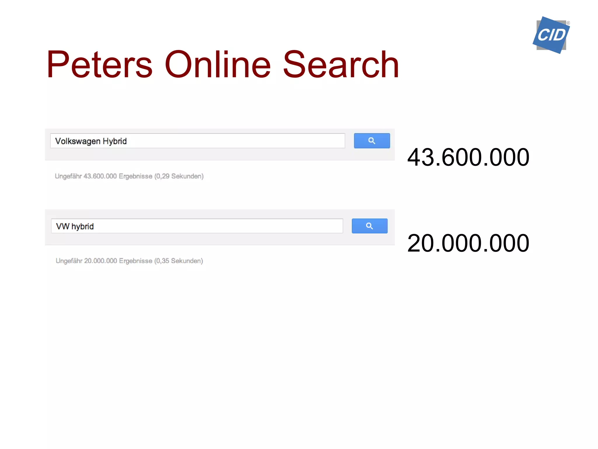 Peters Online Search
43.600.000
20.000.000
 