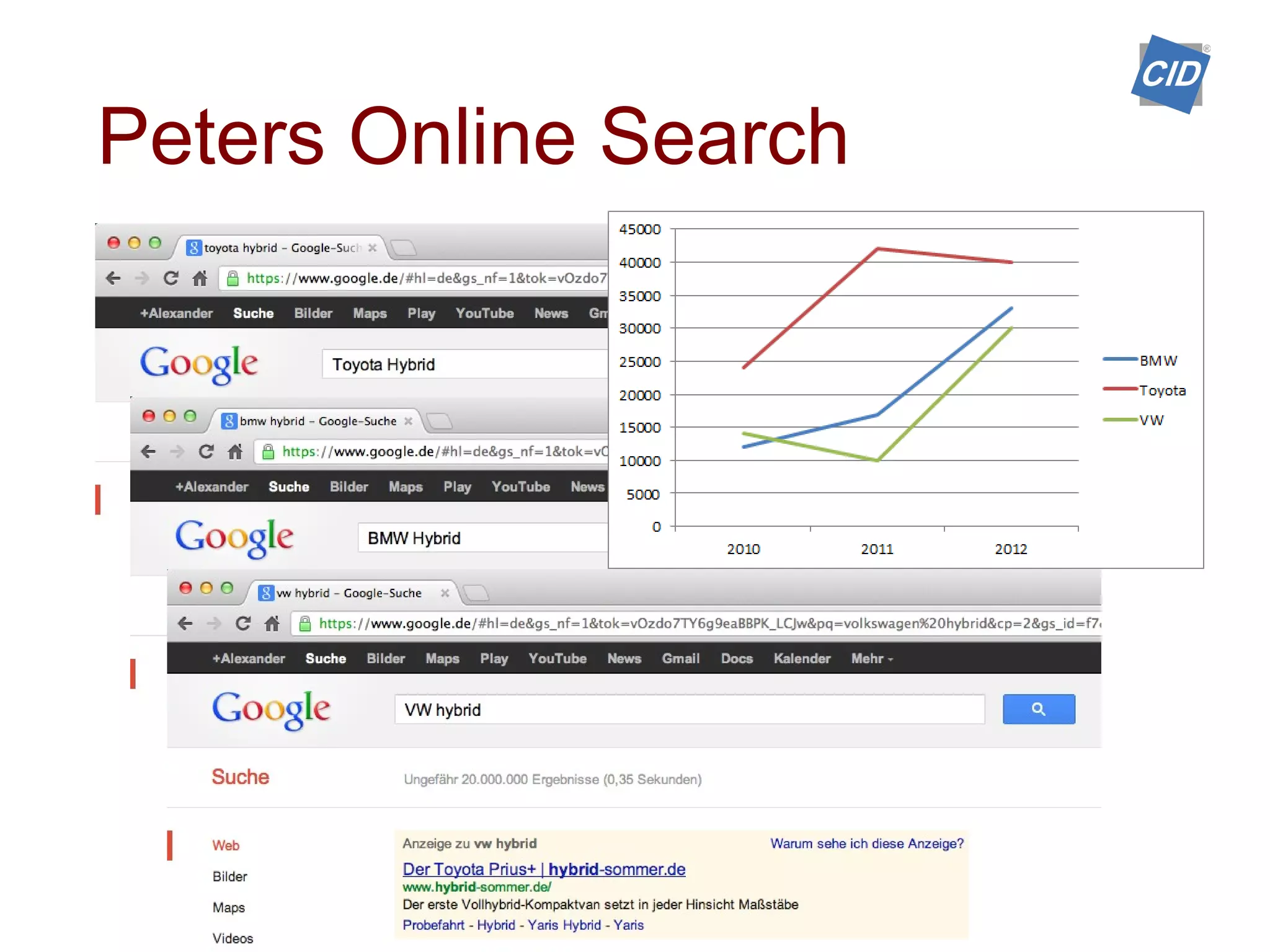 Peters Online Search
 
