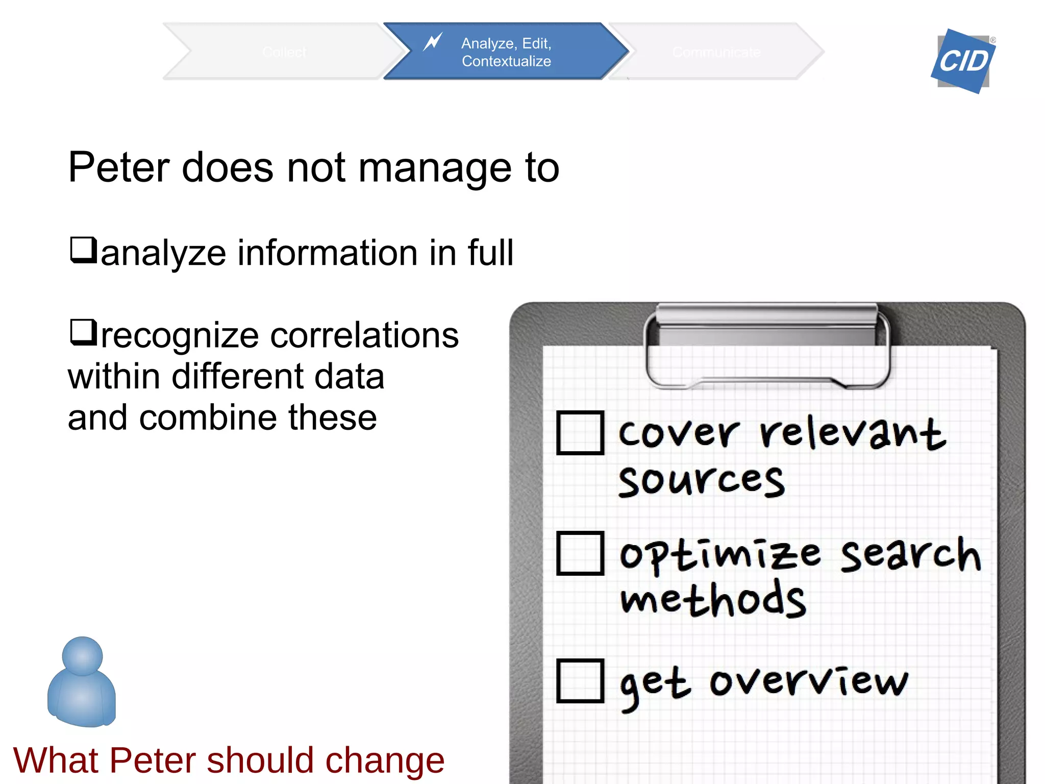 Peter does not manage to
analyze information in full
recognize correlations
within different data
and combine these
Collect Communicate
What Peter should change
Analyze, Edit,
Contextualize

 