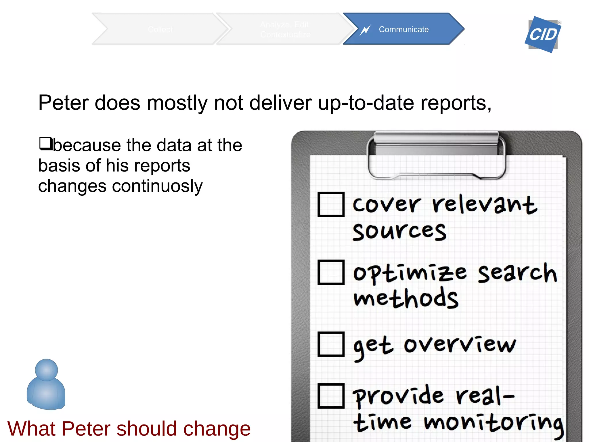 Peter does mostly not deliver up-to-date reports,
because the data at the
basis of his reports
changes continuosly
Collect
Analyze, Edit,
Contextualize
What Peter should change
Communicate
 