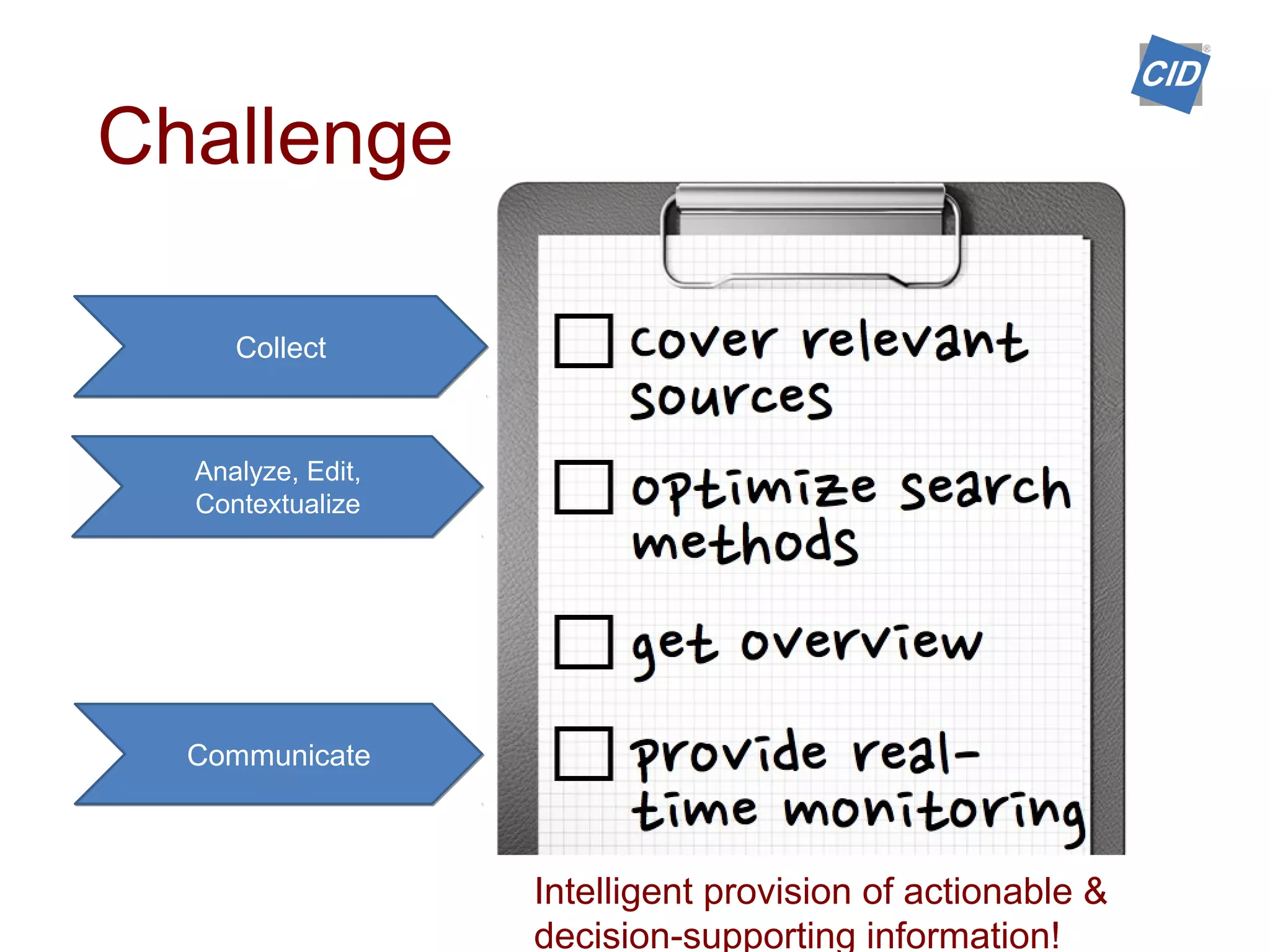 Communicate
Analyze, Edit,
Contextualize
Collect
Challenge
Intelligent provision of actionable &
decision-supporting information!
 