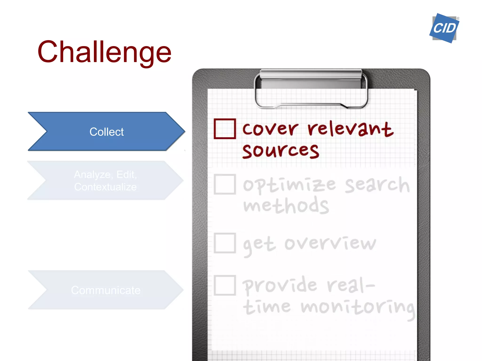Challenge
Communicate
Analyze, Edit,
Contextualize
Collect
 