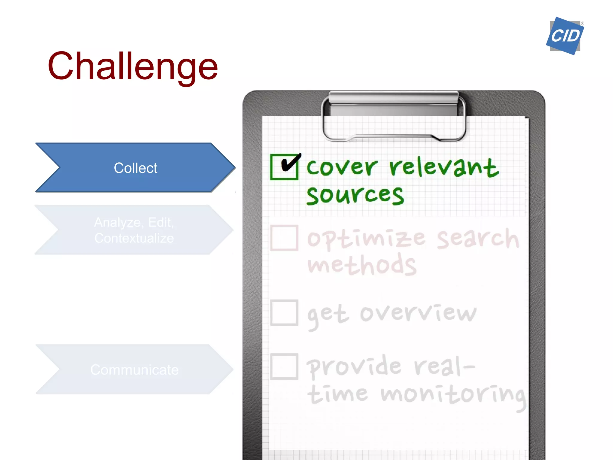 Challenge
Communicate
Analyze, Edit,
Contextualize
Collect
 