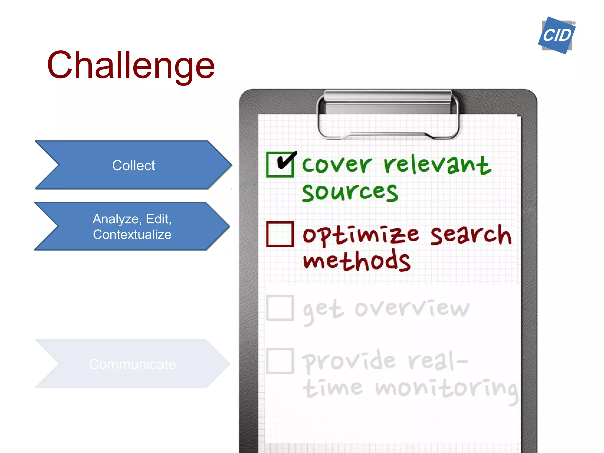 Challenge
Communicate
Analyze, Edit,
Contextualize
Collect
 