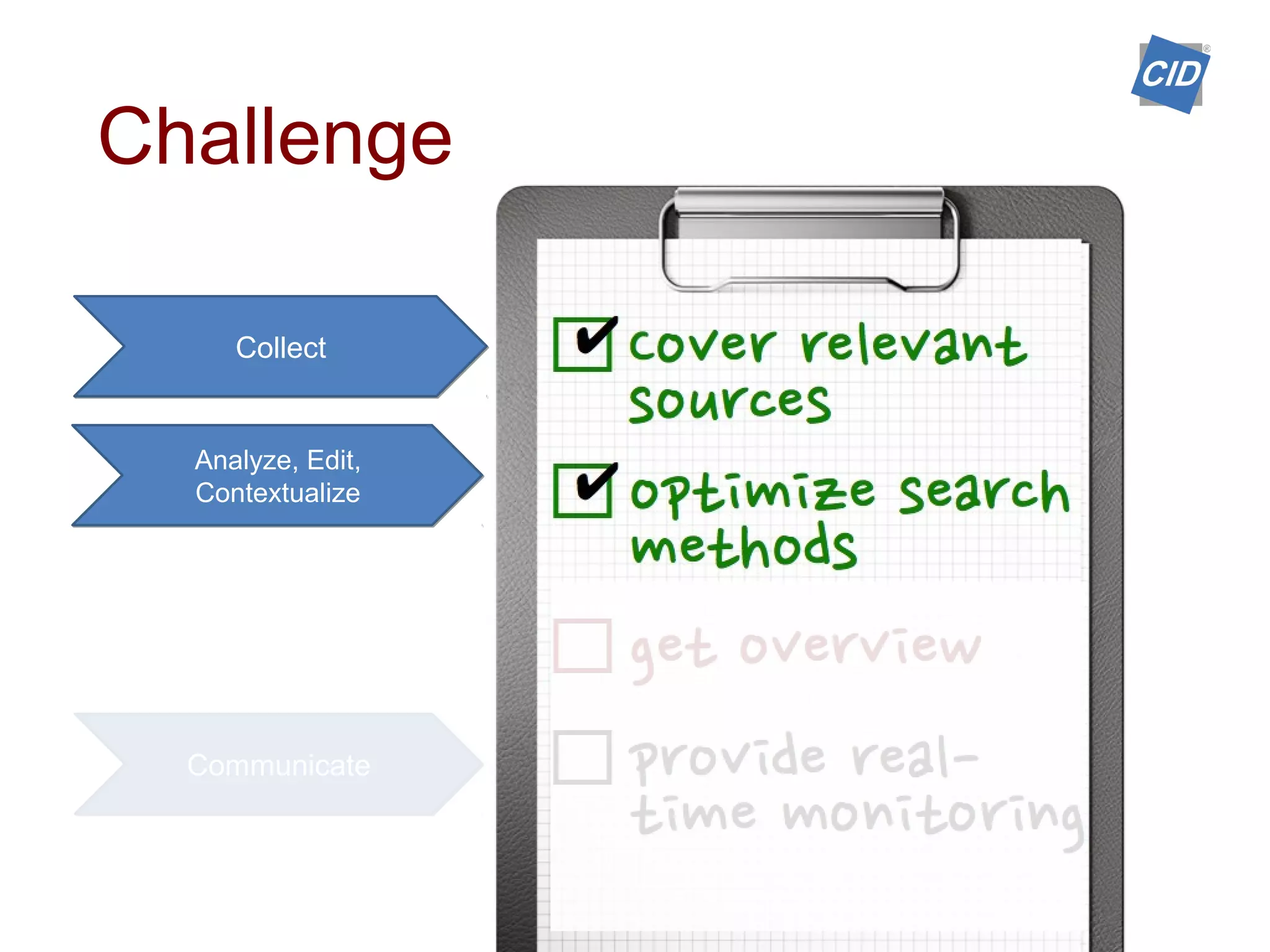 Challenge
Communicate
Analyze, Edit,
Contextualize
Collect
 