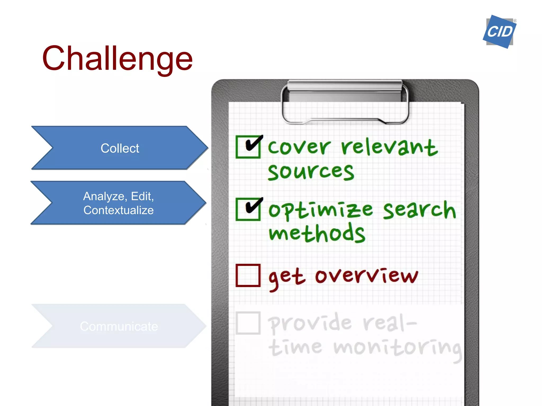 Challenge
Communicate
Analyze, Edit,
Contextualize
Collect
 