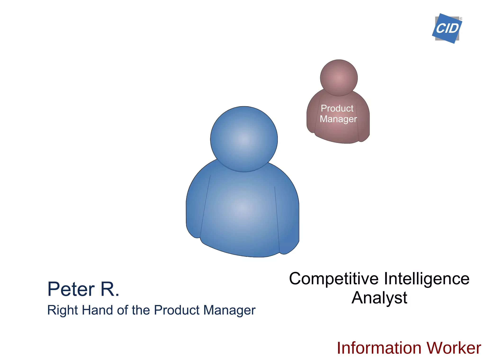 Right Hand of the Product Manager
Peter R.
Product
Manager
Information Worker
Competitive Intelligence
Analyst
 