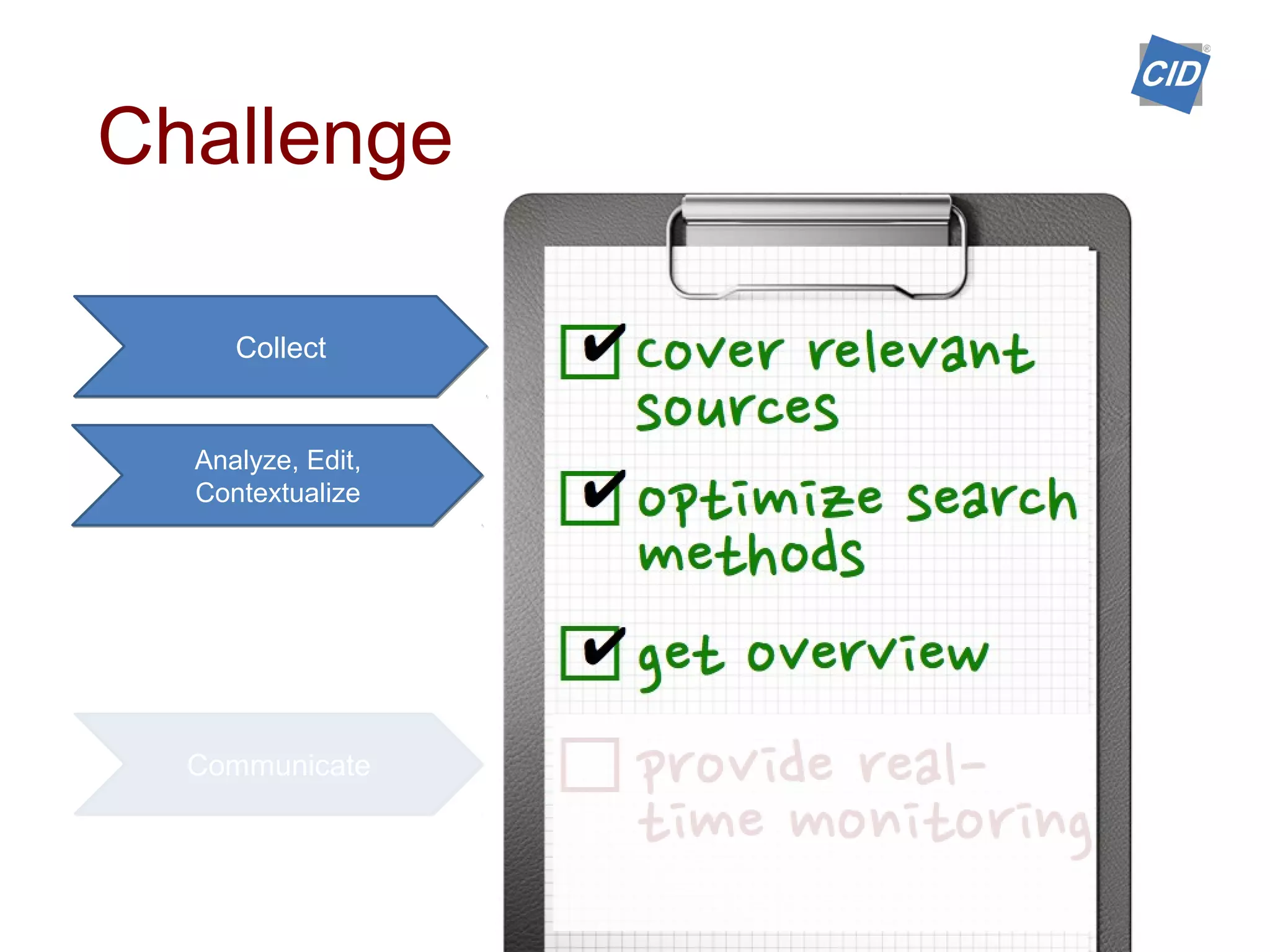 Challenge
Communicate
Analyze, Edit,
Contextualize
Collect
 