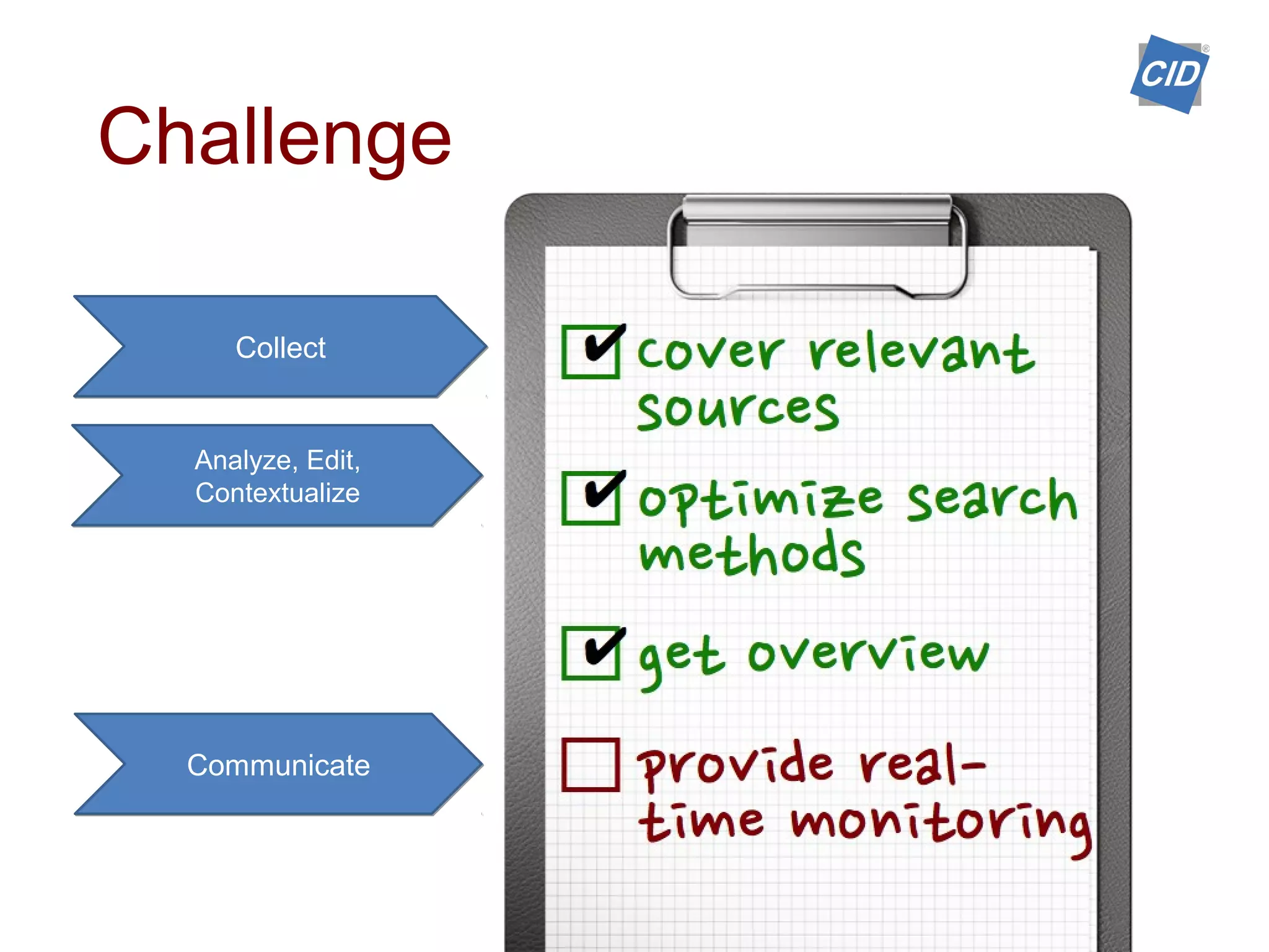 Challenge
Communicate
Analyze, Edit,
Contextualize
Collect
 
