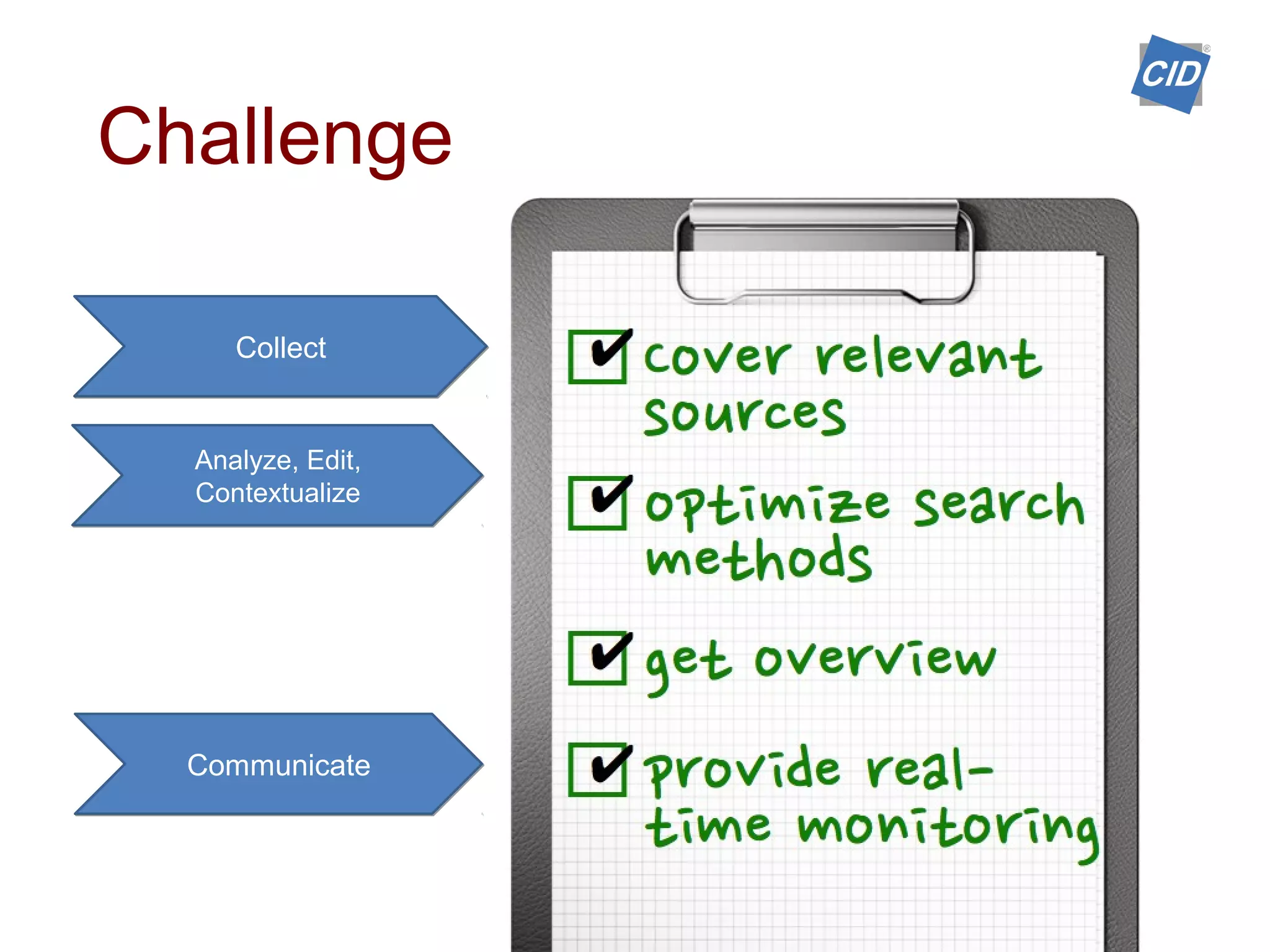 Challenge
Communicate
Analyze, Edit,
Contextualize
Collect
 