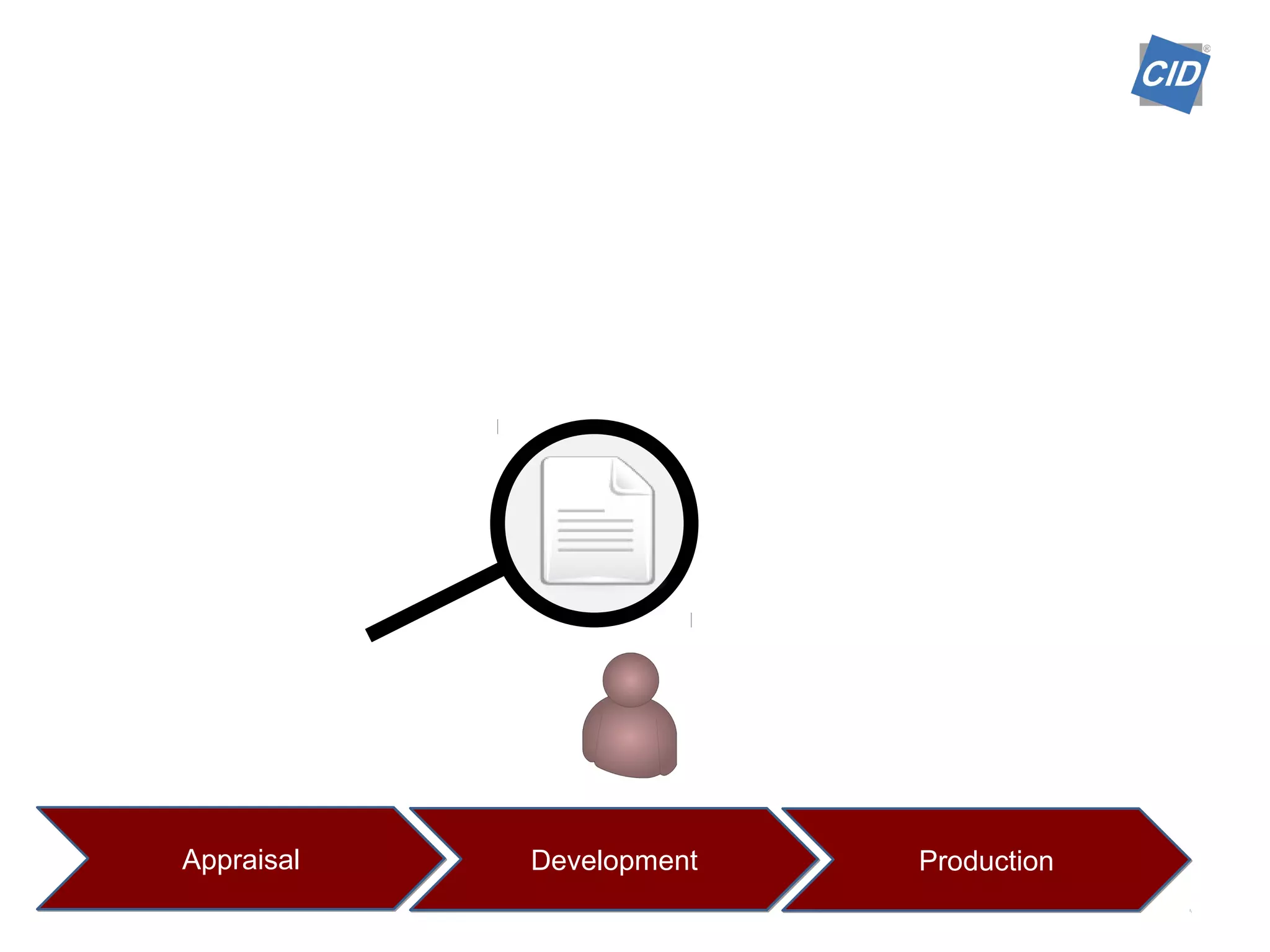 Appraisal Development Production
 