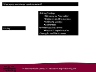 What questions do we need answered?


                                     •Pricing Strategy
                                           •Skimming or Penetration
                                           •Discounts and Promotions
                                           •Financing Options
                                           •Guarantees
Pricing                              •By Product and Service
                                           •Historical to present day
                                     •Strengths and Weaknesses




                For more information: Call 410-977-7355 or visit mcgrawmarketing.com
 