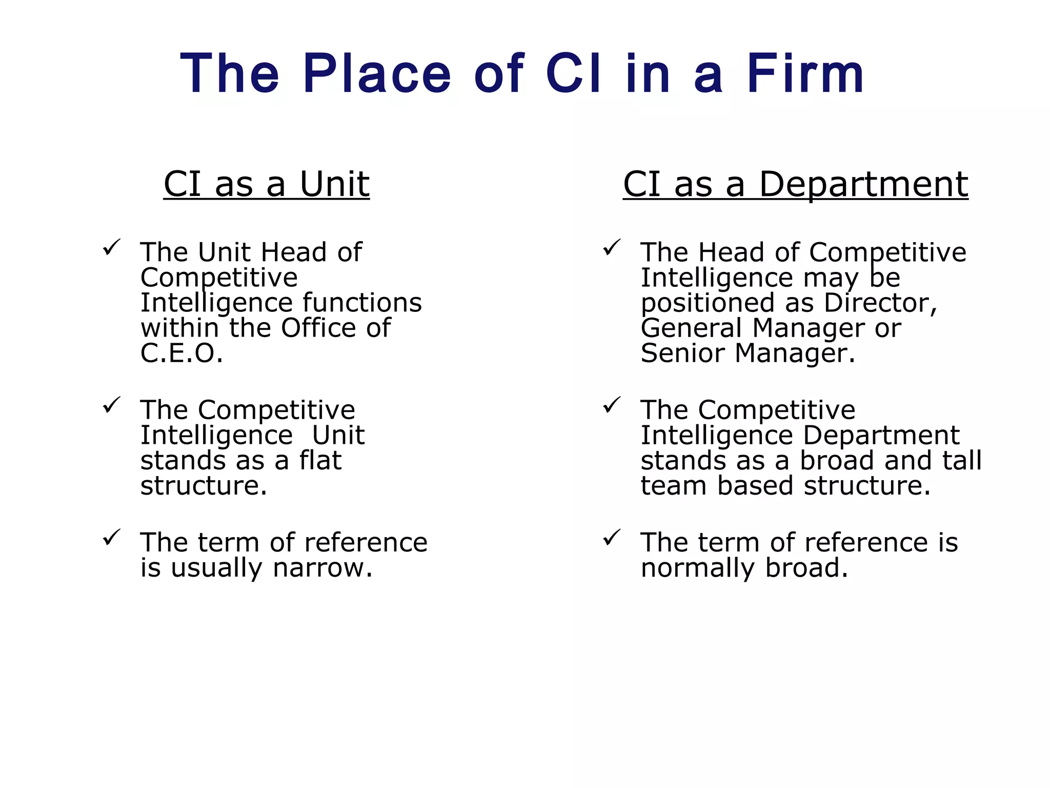 The Place of CI in a Firm
CI as a Unit
 The Unit Head of
Competitive
Intelligence functions
within the Office of
C.E.O.
 The Competitive
Intelligence Unit
stands as a flat
structure.
 The term of reference
is usually narrow.
CI as a Department
 The Head of Competitive
Intelligence may be
positioned as Director,
General Manager or
Senior Manager.
 The Competitive
Intelligence Department
stands as a broad and tall
team based structure.
 The term of reference is
normally broad.
 