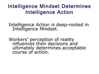 Competitive Intelligence Architecture Slide 14