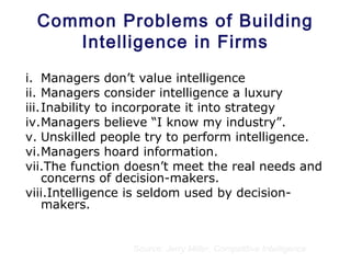 Competitive Intelligence Architecture Slide 29