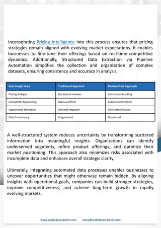 Competitive Intelligence for Data Aggregation via Web Scraping.pdf