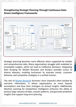 Competitive Intelligence for Data Aggregation via Web Scraping.pdf