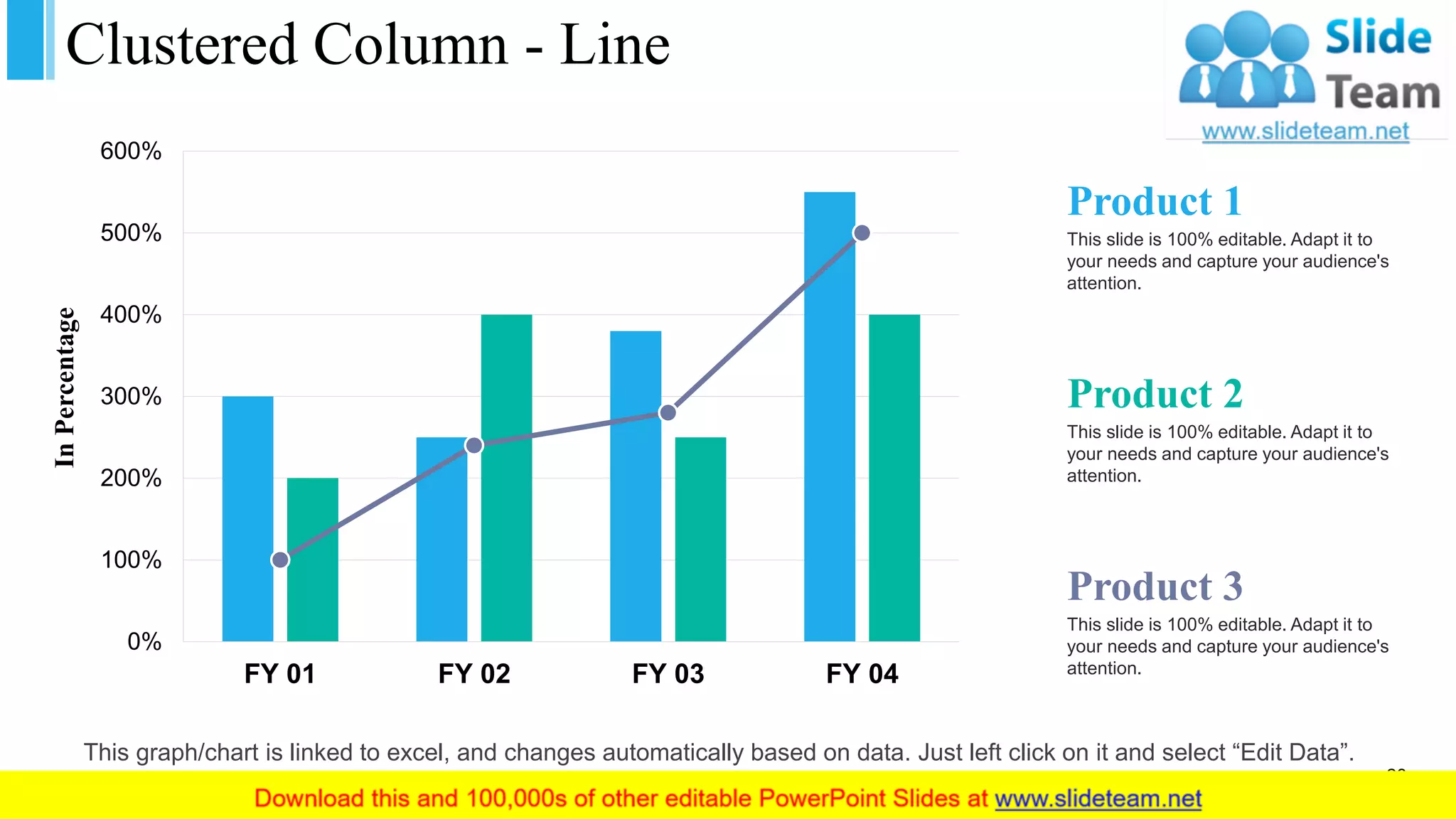 Clustered Column - Line
0%
100%
200%
300%
400%
500%
600%
FY 01 FY 02 FY 03 FY 04
InPercentage
This graph/chart is linked to excel, and changes automatically based on data. Just left click on it and select “Edit Data”.
Product 1
This slide is 100% editable. Adapt it to
your needs and capture your audience's
attention.
Product 2
This slide is 100% editable. Adapt it to
your needs and capture your audience's
attention.
Product 3
This slide is 100% editable. Adapt it to
your needs and capture your audience's
attention.
28
 