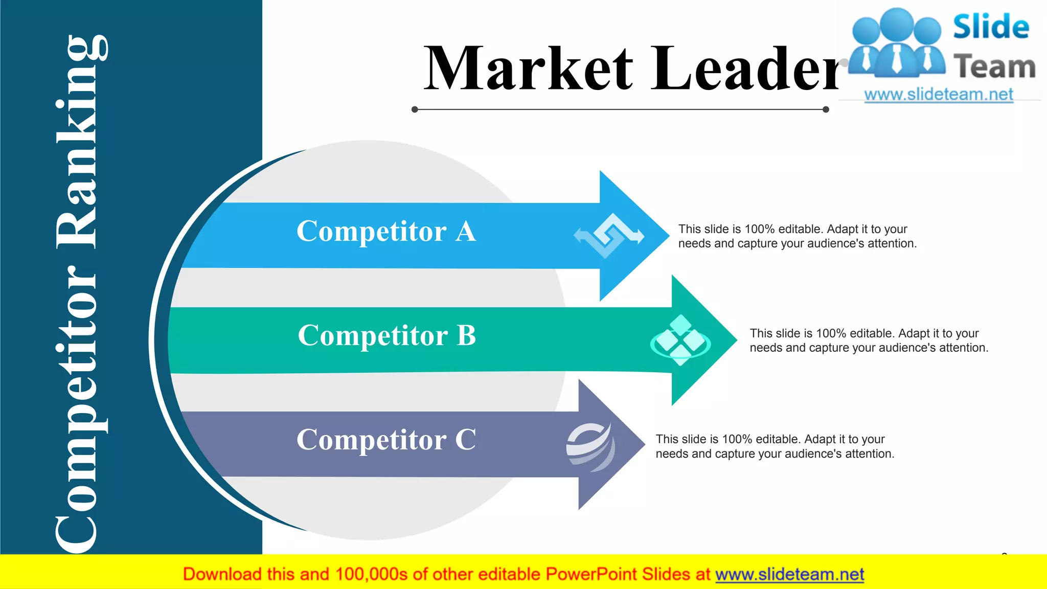 CompetitorRanking Market Leader
This slide is 100% editable. Adapt it to your
needs and capture your audience's attention.
Competitor A
This slide is 100% editable. Adapt it to your
needs and capture your audience's attention.
Competitor C
This slide is 100% editable. Adapt it to your
needs and capture your audience's attention.
Competitor B
6
 