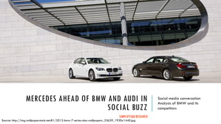 MERCEDES AHEAD OF BMW AND AUDI IN
SOCIAL BUZZ
Social media conversation
Analysis of BMW and its
competitors
SIMPLIFY360 RESEARCH
Source: http://img.wallpaperstock.net:81/2012-bmw-7-series-duo-wallpapers_33639_1920x1440.jpg
 