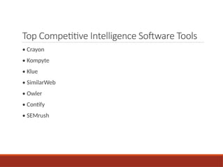 Competitive Intelligence Software: Know about the Best Software! | PPTX