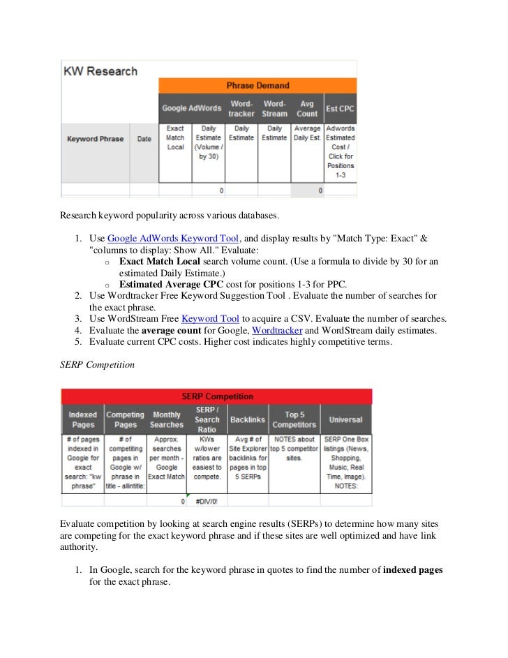 keyword competition analysis keyword competition analysis