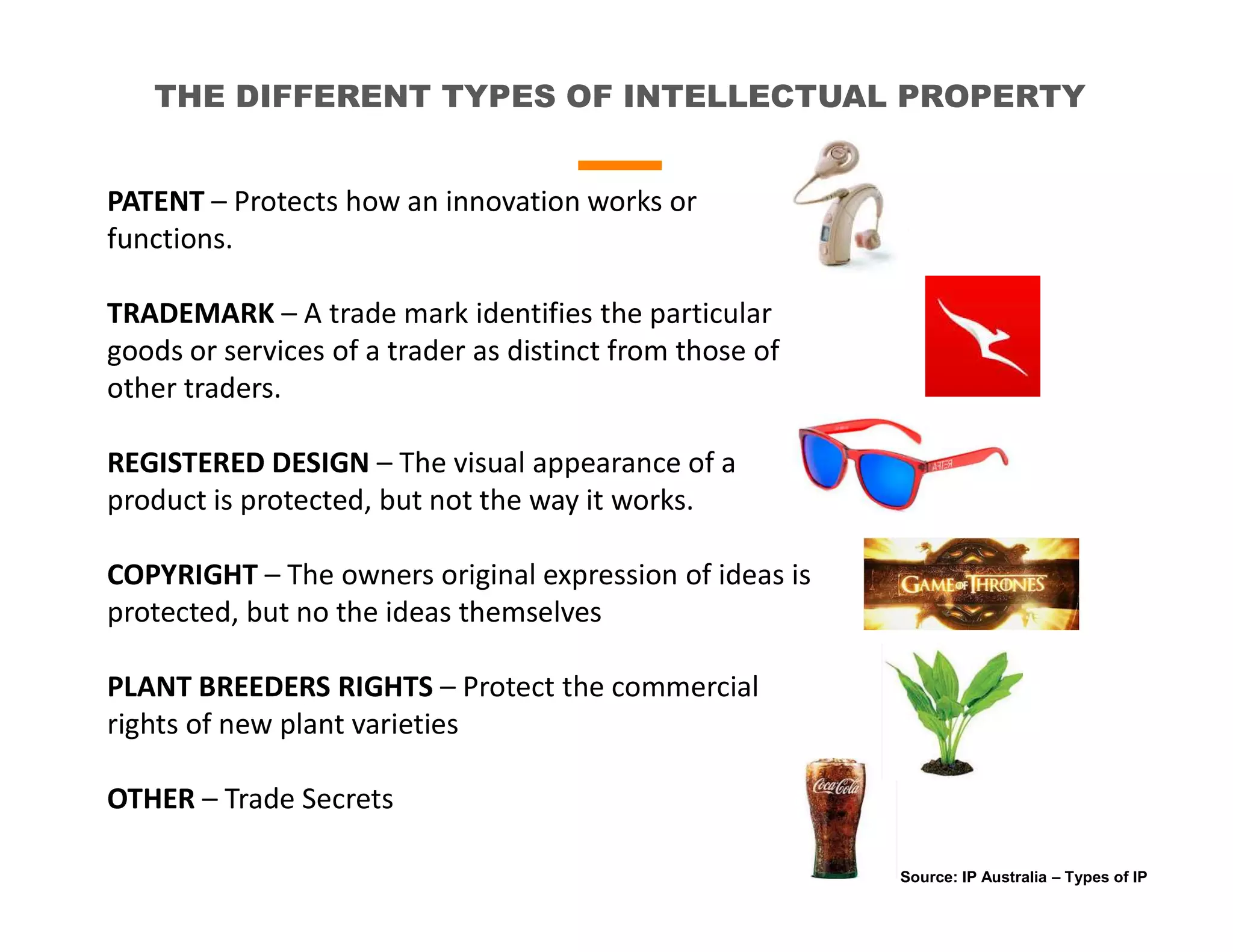 THE DIFFERENT TYPES OF INTELLECTUAL PROPERTY
PATENT – Protects how an innovation works or
functions.
TRADEMARK – A trade mark identifies the particular
goods or services of a trader as distinct from those of
other traders.
REGISTERED DESIGN – The visual appearance of a
product is protected, but not the way it works.
COPYRIGHT – The owners original expression of ideas is
protected, but no the ideas themselves
PLANT BREEDERS RIGHTS – Protect the commercial
rights of new plant varieties
OTHER – Trade Secrets
Source: IP Australia – Types of IP
 
