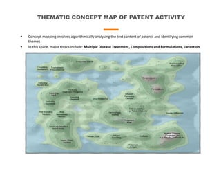 THEMATIC CONCEPT MAP OF PATENT ACTIVITY
• Concept mapping involves algorithmically analysing the text content of patents and identifying common
themes
• In this space, major topics include: Multiple Disease Treatment, Compositions and Formulations, Detection
 