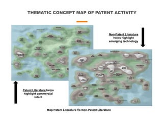 THEMATIC CONCEPT MAP OF PATENT ACTIVITY
Map Patent Literature Vs Non-Patent Literature
Non-Patent Literature
helps highlight
emerging technology
Patent Literature helps
highlight commercial
intent
 