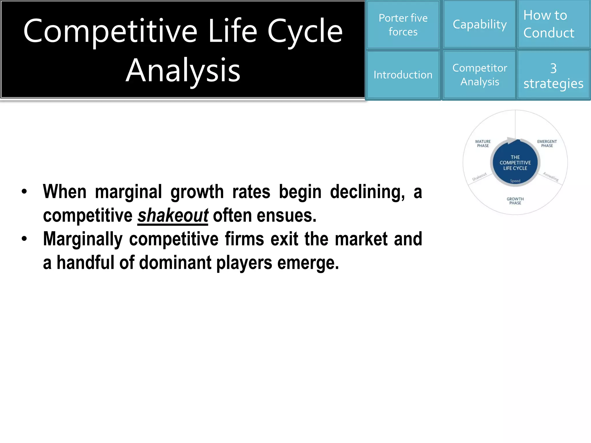 Competitive Life Cycle
Analysis
Capability
Competitor
Analysis
3
strategies
How to
Conduct
Introduction
Porter five
forces
• When marginal growth rates begin declining, a
competitive shakeout often ensues.
• Marginally competitive firms exit the market and
a handful of dominant players emerge.
 
