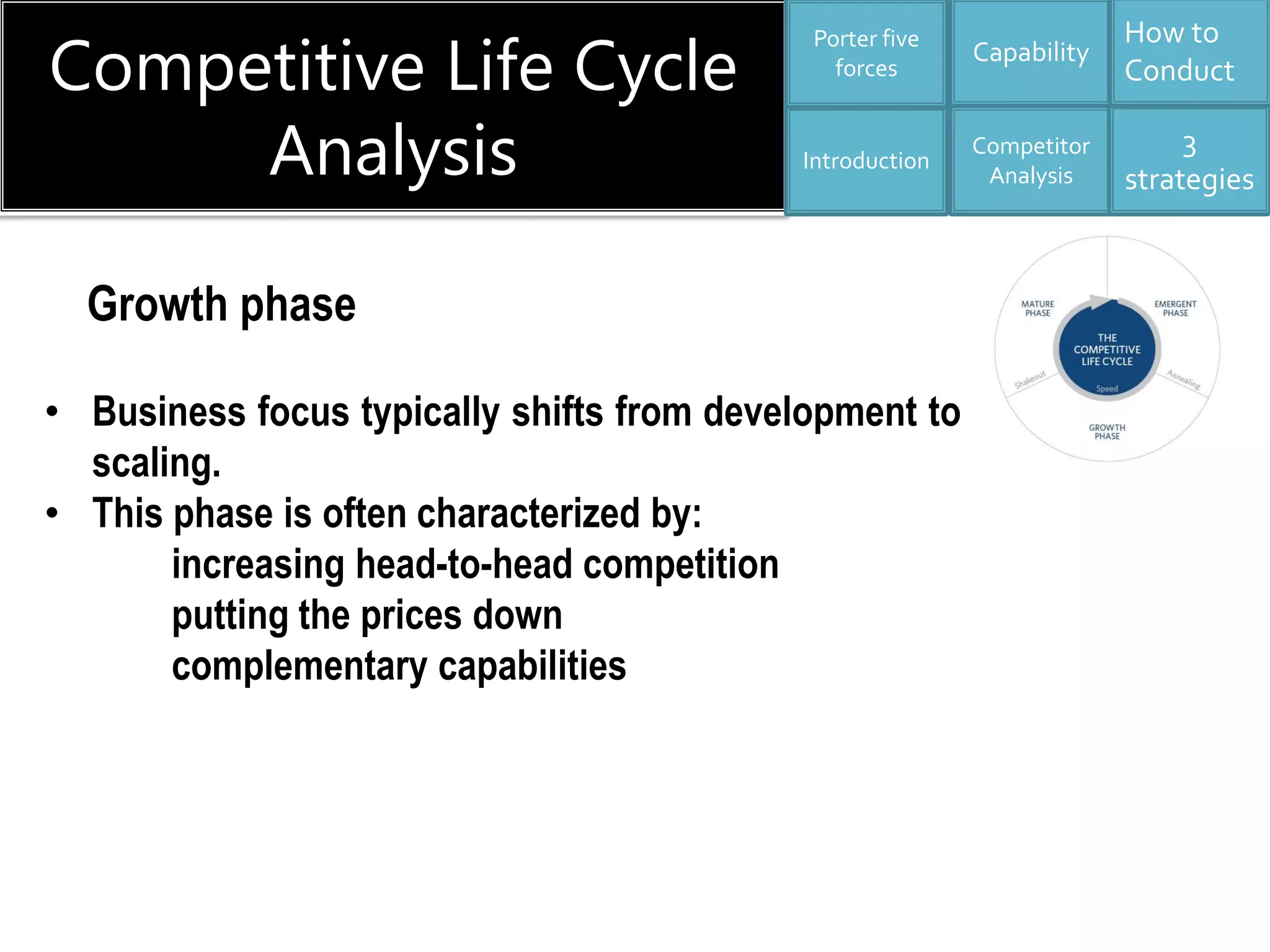 Competitive Life Cycle
Analysis
Capability
Competitor
Analysis
3
strategies
How to
Conduct
Introduction
Porter five
forces
• Business focus typically shifts from development to
scaling.
• This phase is often characterized by:
increasing head-to-head competition
putting the prices down
complementary capabilities
Growth phase
 