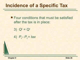 Incidence of a Specific Tax

       Four conditions that must be satisfied
        after the tax is in place:

        3) QD = QS

        4) Pb - PS = tax




 Chapter 9                               Slide 26
 