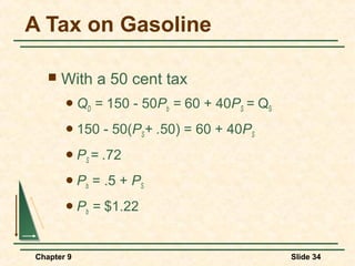 A Tax on Gasoline

      With a 50 cent tax
        QD   = 150 - 50Pb = 60 + 40PS = QS
        150    - 50(PS+ .50) = 60 + 40PS
        PS =   .72
        Pb   = .5 + PS
        Pb   = $1.22


Chapter 9                                     Slide 34
 