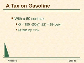A Tax on Gasoline

      With a 50 cent tax
       Q   = 150 -(50)(1.22) = 89 bg/yr
       Q   falls by 11%




Chapter 9                                  Slide 35
 