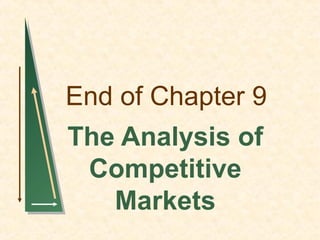 End of Chapter 9
The Analysis of
 Competitive
   Markets
 